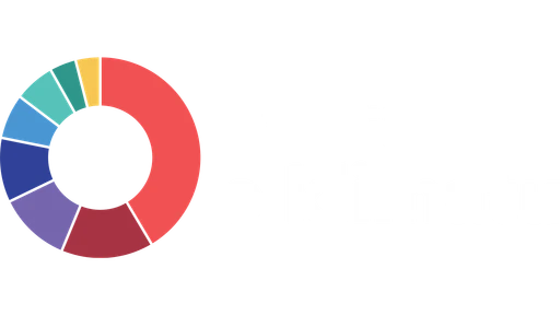 Fakta o klimatu